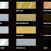 Anodized Color Chart